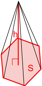 Vypočítajte objem pyramídy pomocou výšky a plochy základne